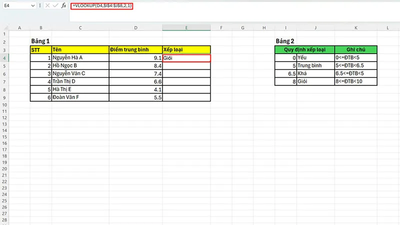 huong-dan-cach-dung-ham-vlookup-dje-loc-du-lieu-hieu-qua-nhat-h2