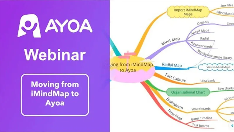 top-20-phan-mem-ve-so-djo-tu-duy-mindmap-mien-phi-tot-nhat-2024-h13