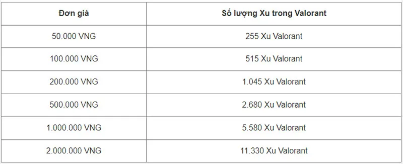 huong-dan-6-cach-thanh-toan-nhanh-tien-loi-nhatat-h19