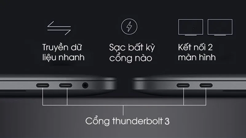 so-sanh-toc-djo-cong-thunderbolt-3-va-cong-1-2
