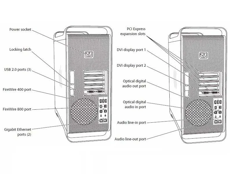 meo-thay-card-djo-hoa-cho-mac-pro-2006–2008