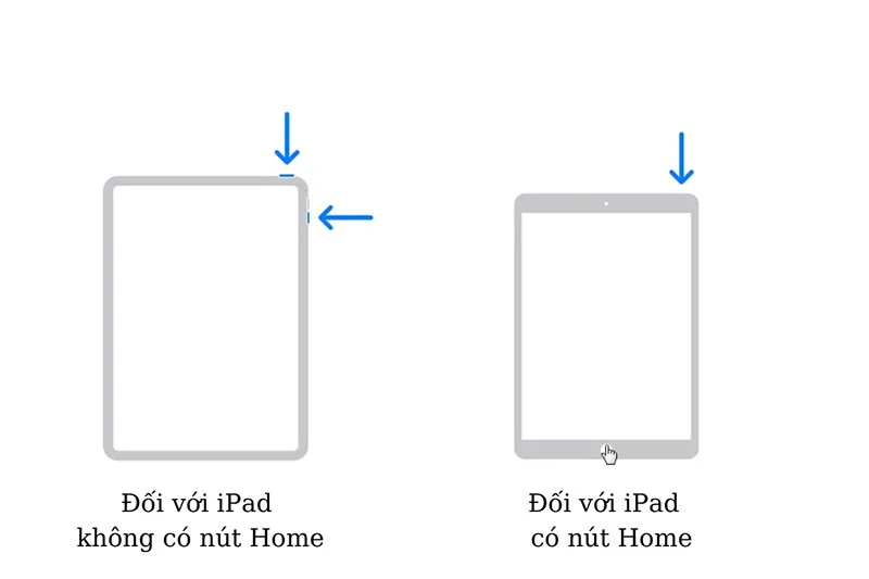 cach-sua-chua-loi-ipad-bi-vo-hieu-hoa-djon-gian-nhat