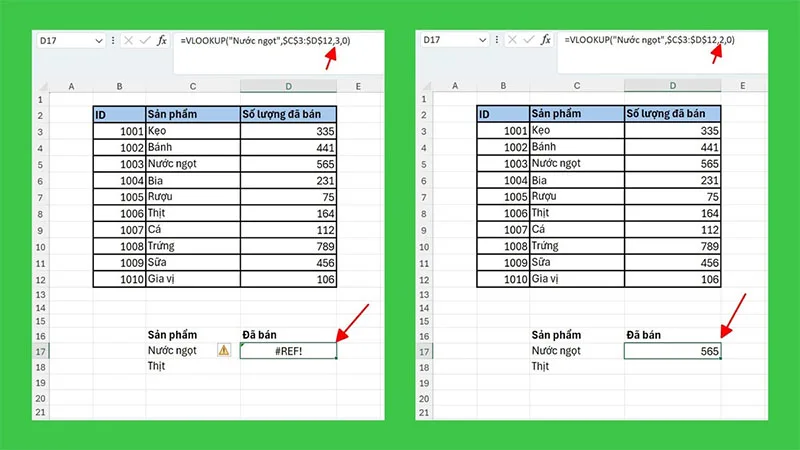 khi-dung-ham-vlookup-dje-loc-du-lieu-thuong-xay-ra-mot-loi-sau-h4