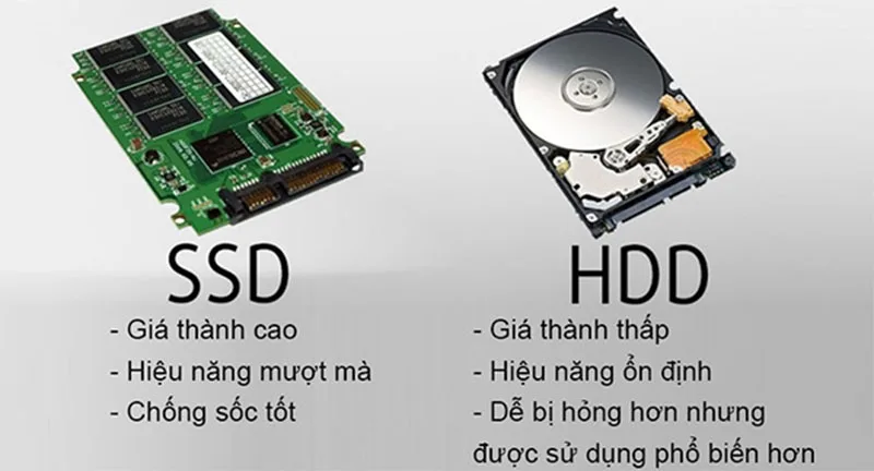 so-sanh-ssd-va-hdd-kich-thuoc-va-an-toan-du-lieu