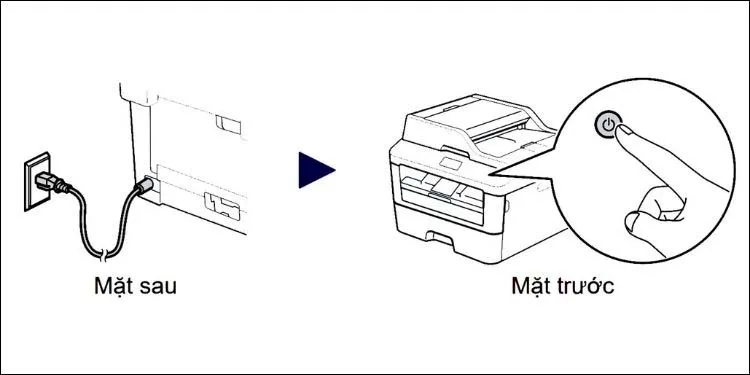 bo-tui-4-cach-ket-noi-may-in-brother-voi-laptop-djon-gian-h3