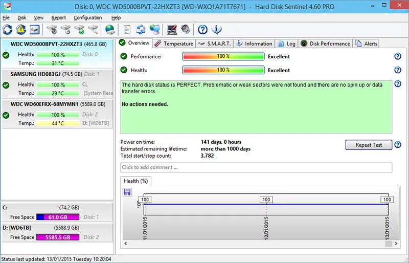 ong-hop-5-phan-mem-test-o-cung-toc-djo-djoc-ghi-chuan-xac-nhat