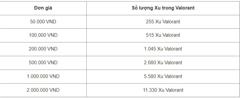 huong-dan-6-cach-thanh-toan-nhanh-tien-loi-nhatat-h14