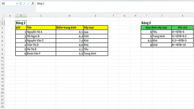 huong-dan-cach-dung-ham-vlookup-dje-loc-du-lieu-hieu-qua-nhat-h3