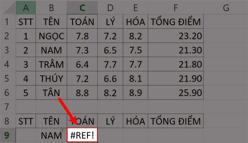 vi-sao-thuong-bi-loi-ref-huong-dan-cach-khac-phuc-nhanh-nhat-h5