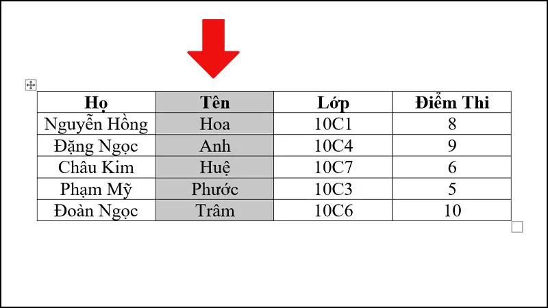 huong-dan-cach-sap-xep-ten-theo-thu-tu-abc-trong-word-de-nhat
