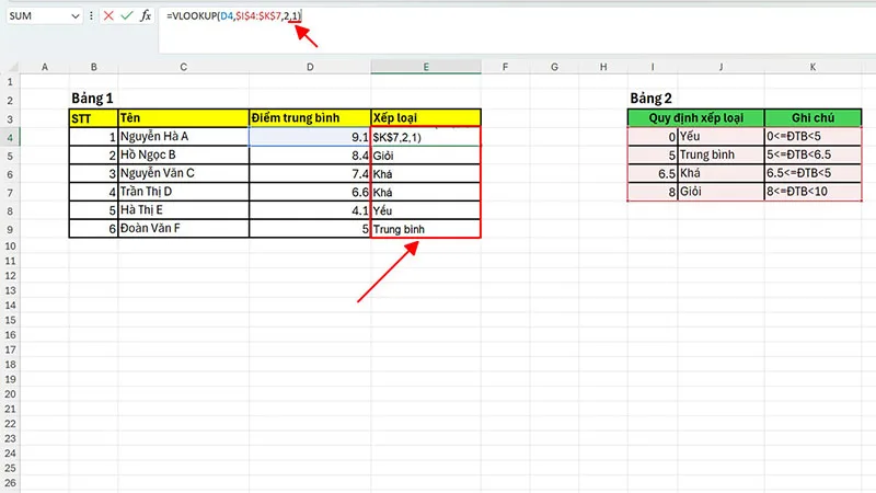 nhung-luu-y-quan-trong-khi-ban-dung-ham-vlookup-trong-excel-h4