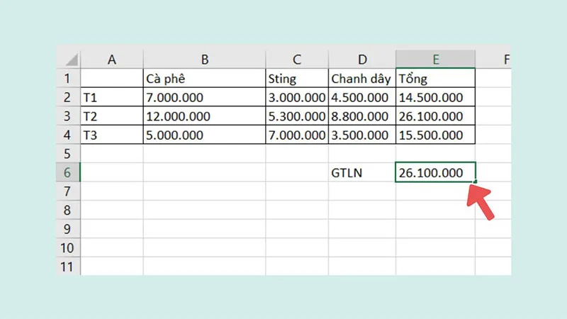 huong-dan-cach-su-dung-ham-max-trong-excel-de-dang-nhat-h4