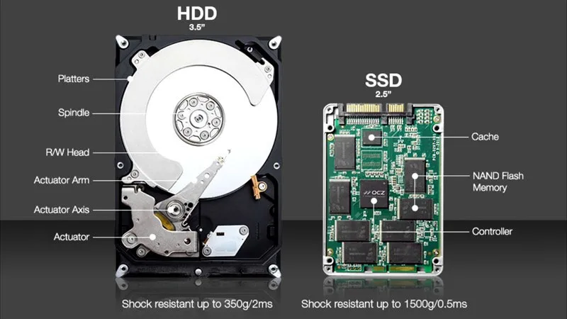 so-sanh-ssd-va-hdd-am-thanh-tieng-on