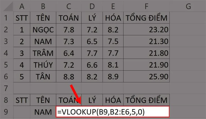 vi-sao-thuong-bi-loi-ref-huong-dan-cach-khac-phuc-nhanh-nhat-h4
