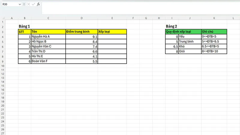huong-dan-cach-dung-ham-vlookup-dje-loc-du-lieu-hieu-qua-nhat