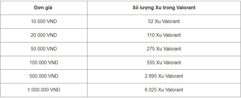 huong-dan-6-cach-thanh-toan-nhanh-tien-loi-nhatat-h9