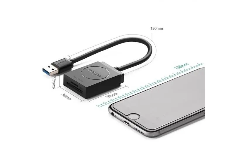 Tổng hợp 15 đầu đọc thẻ nhớ chất lượng thông dụng h2