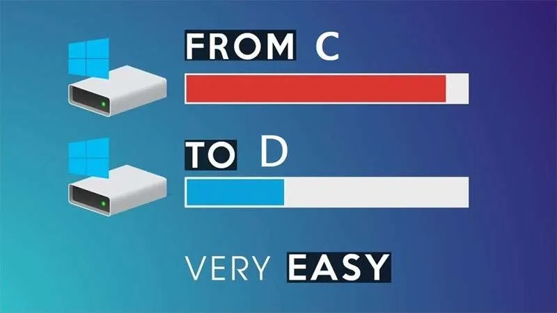 [ Thủ Thuật ] Cách Chuyển Dữ Liệu Từ Ổ C Sang Ổ D Đơn Giản