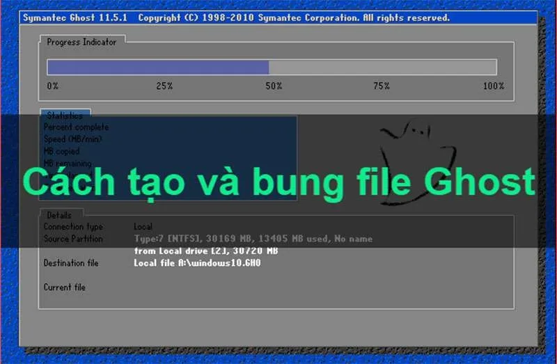 Cách Tạo Và Bung File Ghost Bằng Norton Ghost Đơn Giản, Hiệu Quả