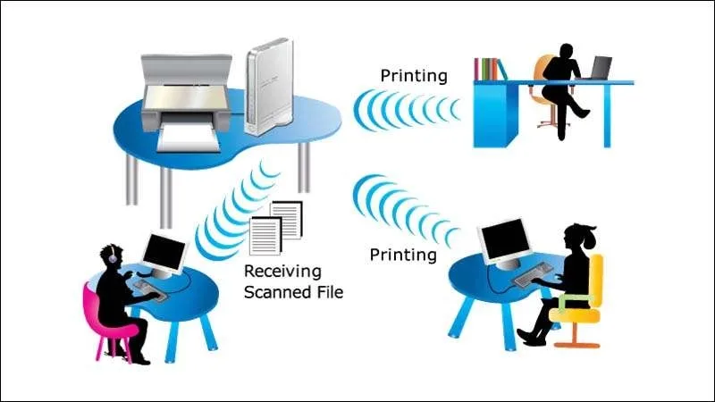 Hướng Dẫn 4 Cách Share Máy In Với Máy Tính Cực Dễ Làm