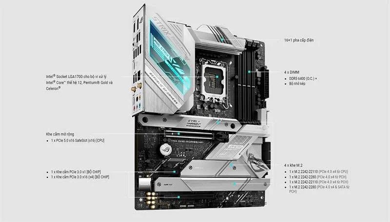 TOP 6 Mainboard PCIe 4.0 Chạy Mạnh Đáng Mua Nhất Năm 2024