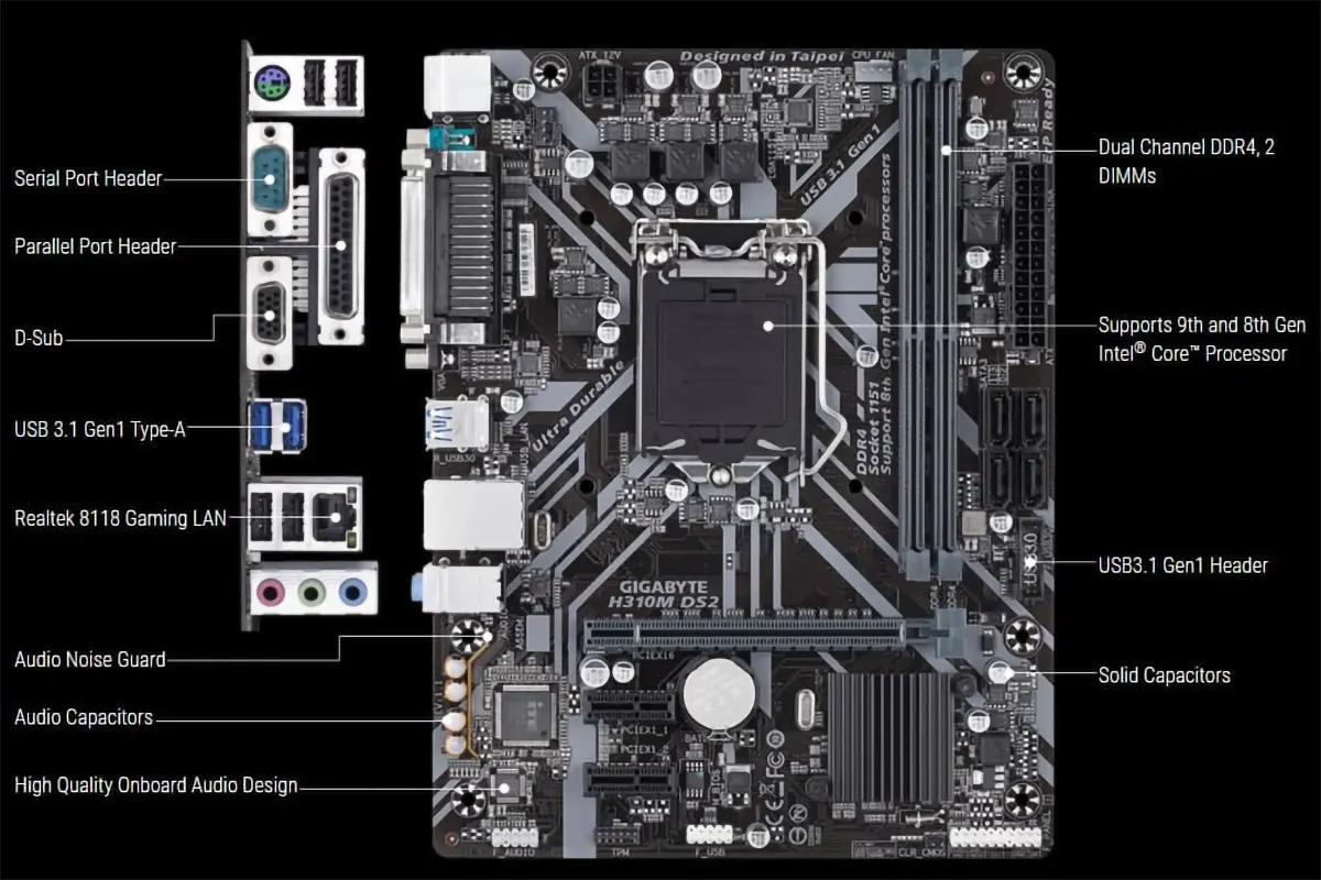 CHÍNH GIGABYTE H310M DS2 SOCKET 1151 GIÁ RẺ