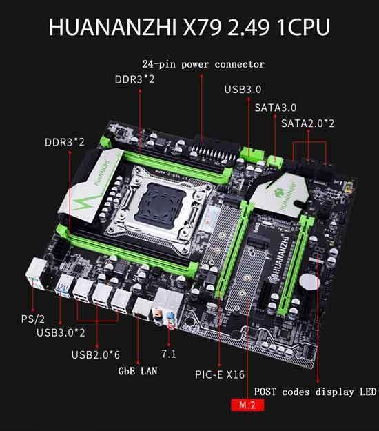 Mainboard HUANANZHI X79 Luxury v2 LGA 2011 | DDR3 | M-ATX 4