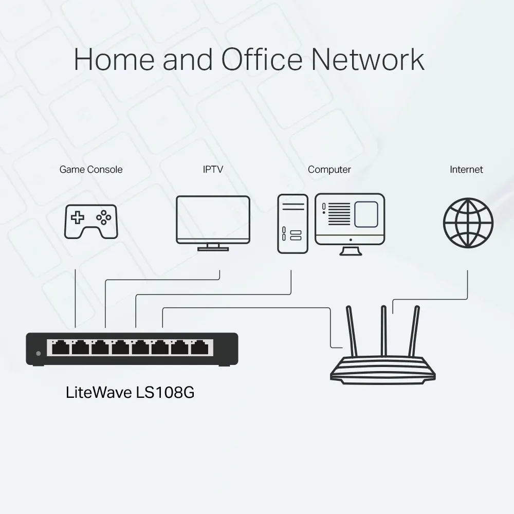 Switch TP-Link LS108G 8 Cổng Gigabit Ethernet (Không quản lý, Plug & Play, Tiết kiệm năng lượng) 4