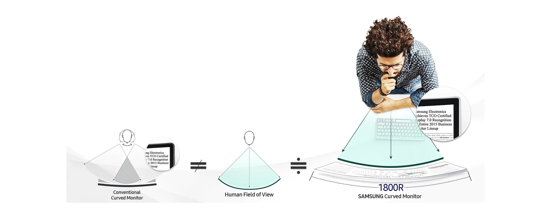 Màn-hình-Samsung-27F397-Cong-bảo-vệ-mắt