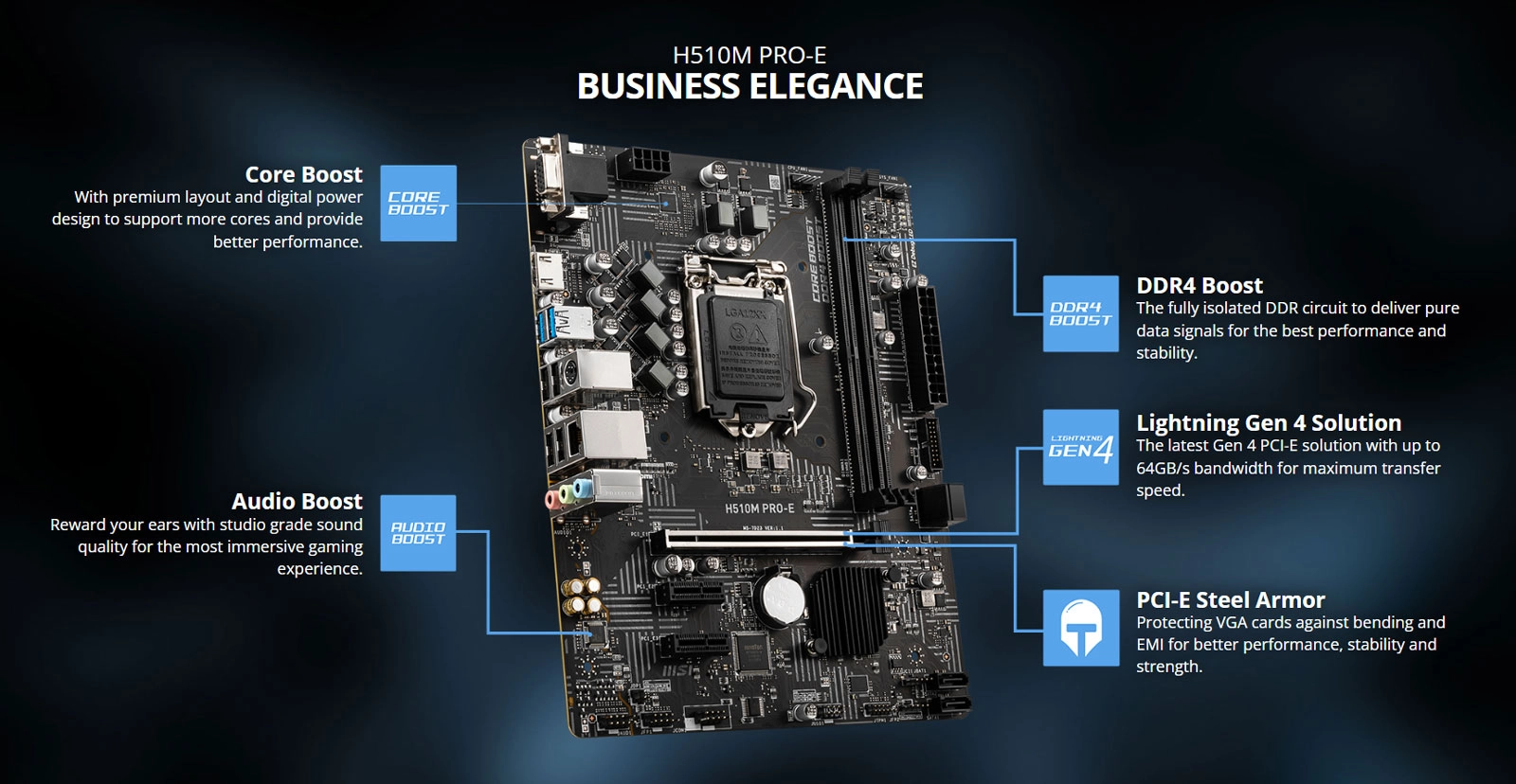 Mainboard MSI H510M Pro-E