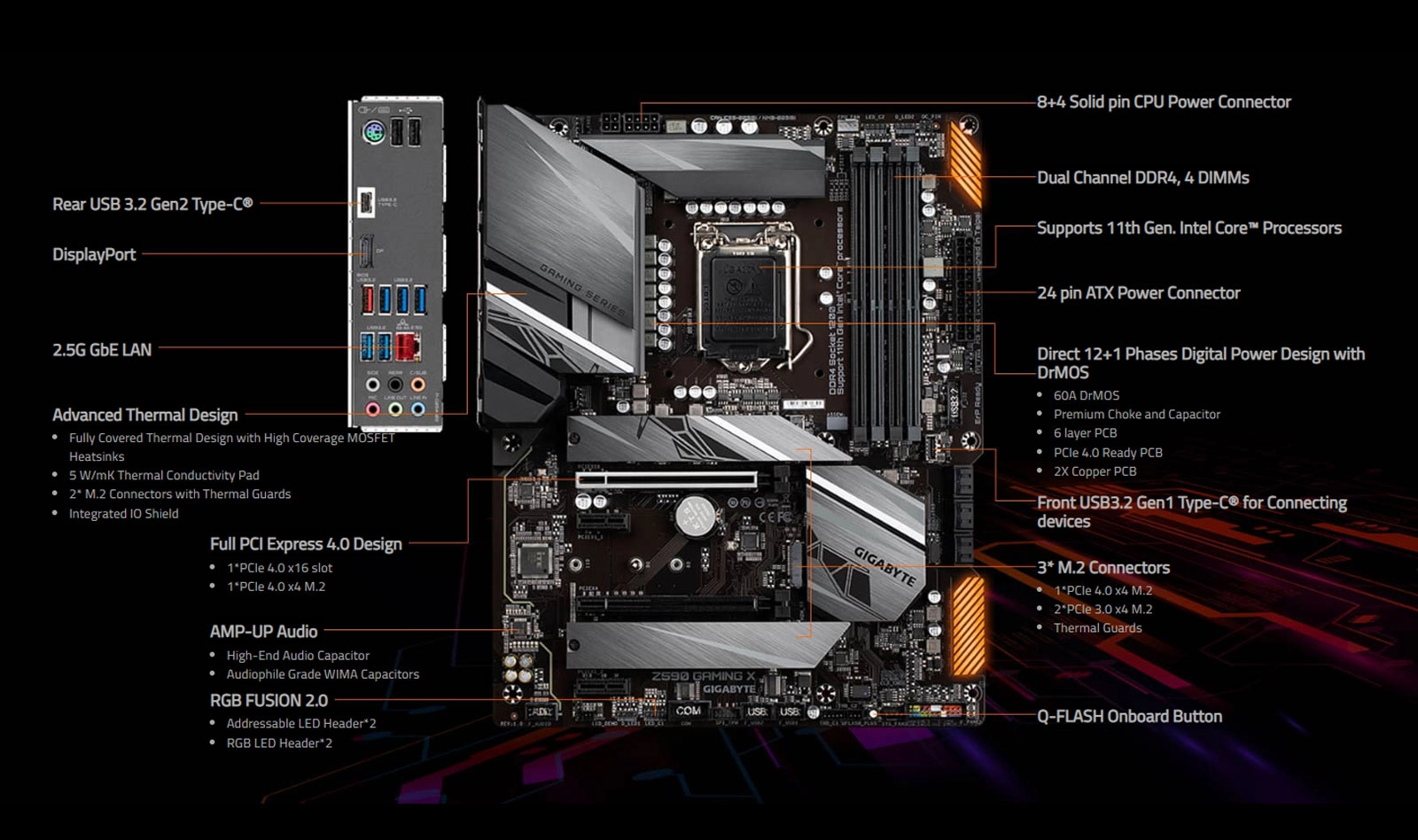 Mainboard-GIgabyte-Z590-Gaming-X