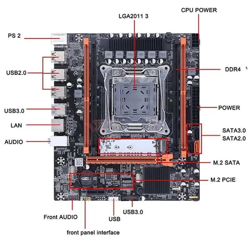 Mainboard X99H (Intel X99, LGA 2011, mATX, 4 Khe DDR3-DDR4) 3