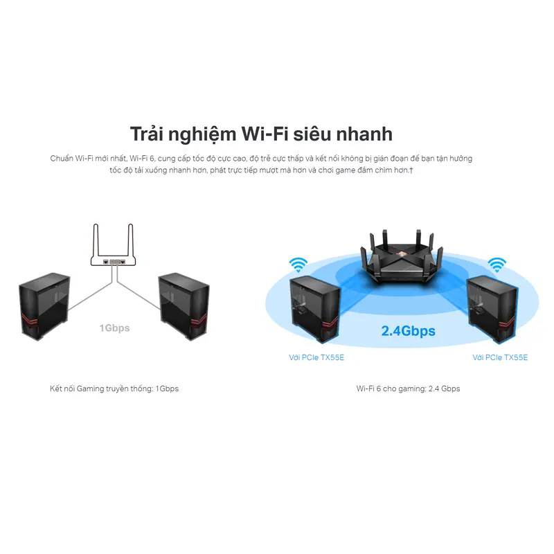 Card WiFi PCIe TP-Link Archer TX55E (AX3000 WiFi 6, Bluetooth 5.2) 3