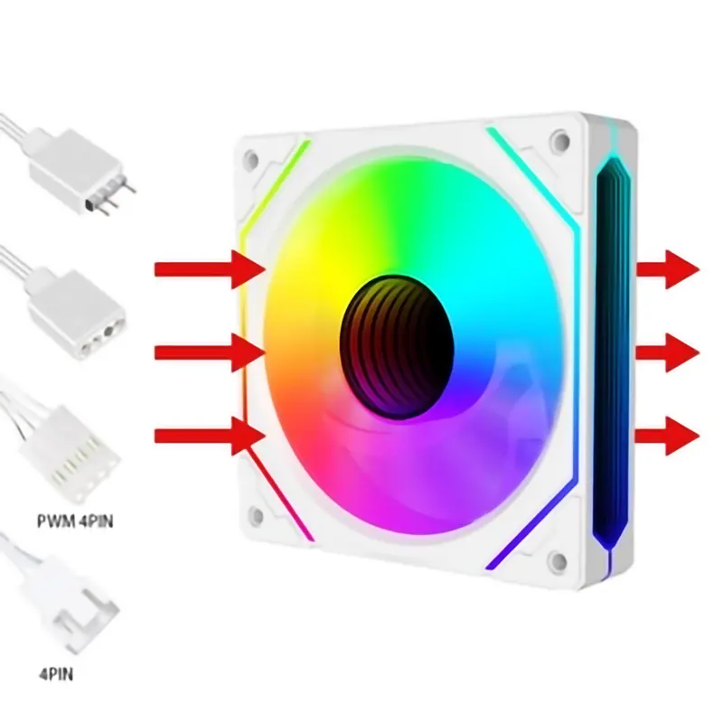 Fan Case Jungle Leopard 6 Pro White (Led ARGB, Sync Mainboard, Hub) 2