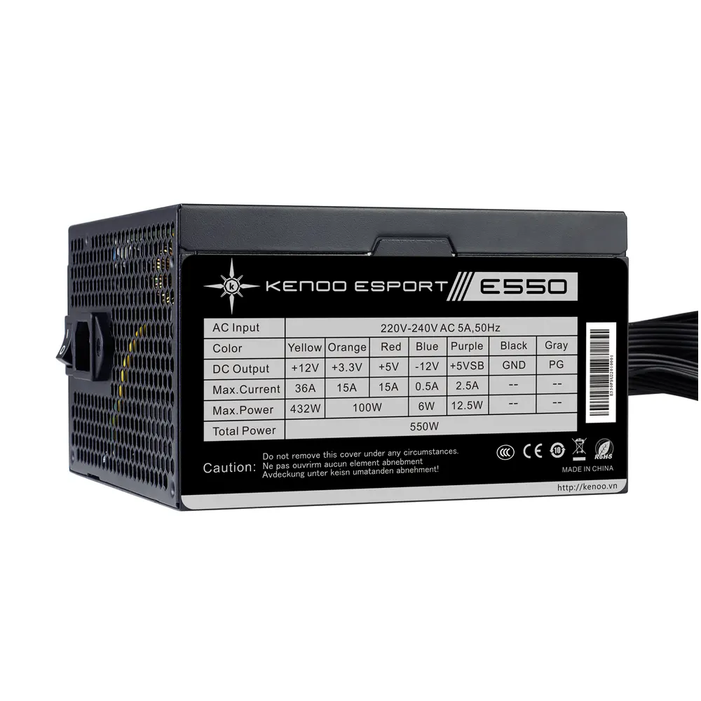 Nguồn