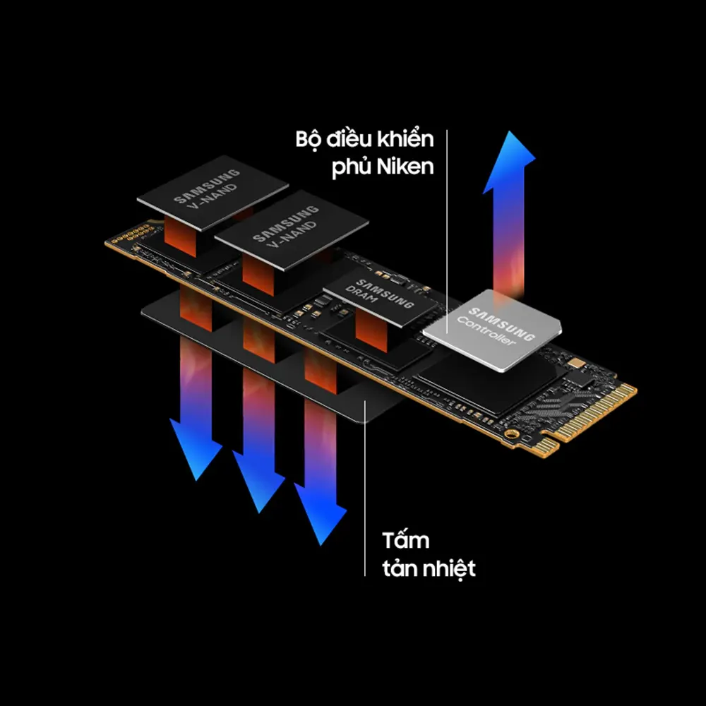 Ổ cứng SSD Samsung 990 PRO 1TB PCIe NVMe Gen4x4 - MZ-V9P1T0BW (Đọc 7450MB/s - Ghi 6900MB/s) 2