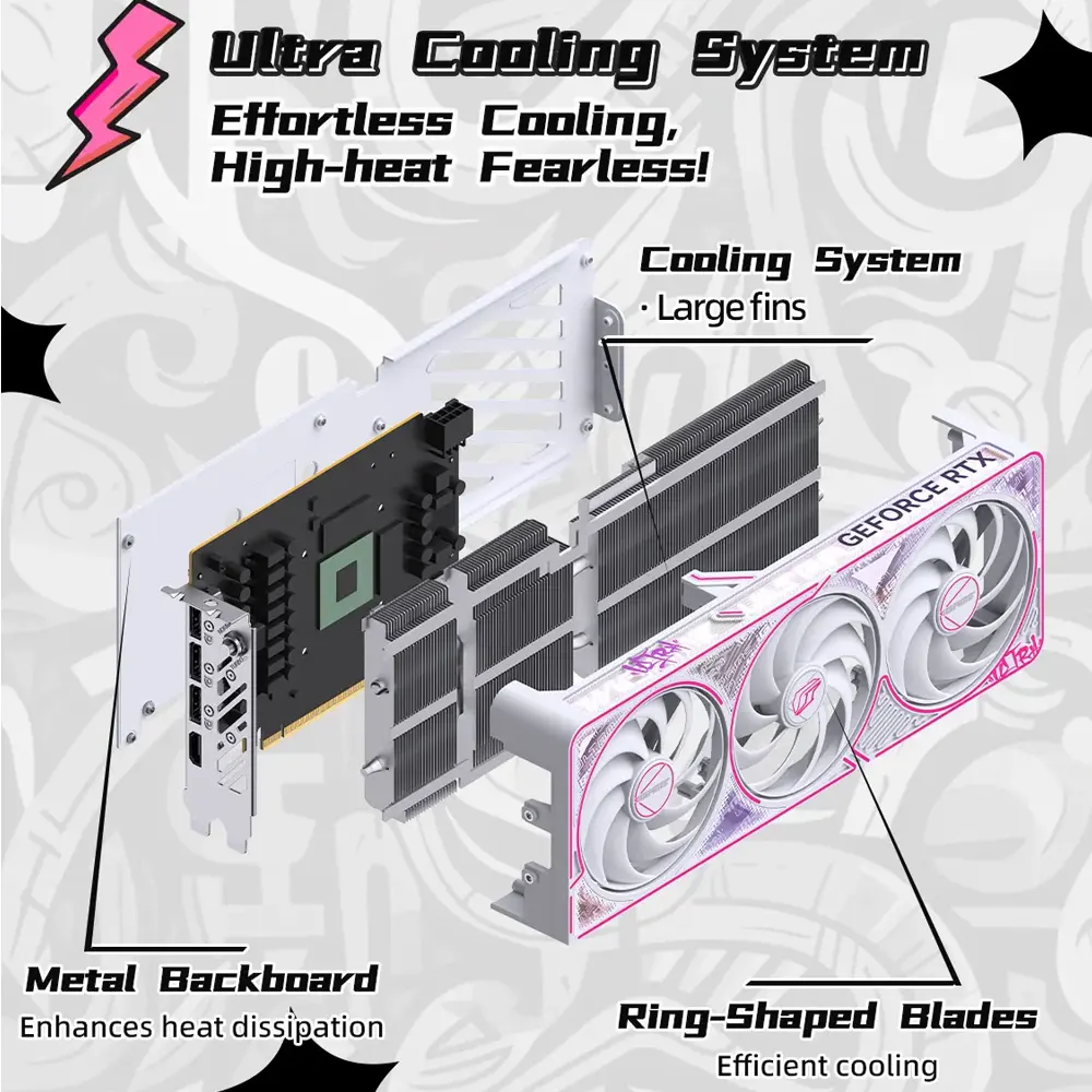 VGA Colorful iGame GeForce RTX 5060 Ultra W OC 8GB GDDR7 (128-bit, PCIe 5.0, DLSS 4, One-Key OC, Triple Fan) 7