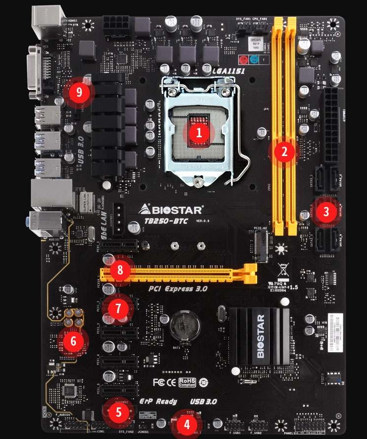 Mainboard